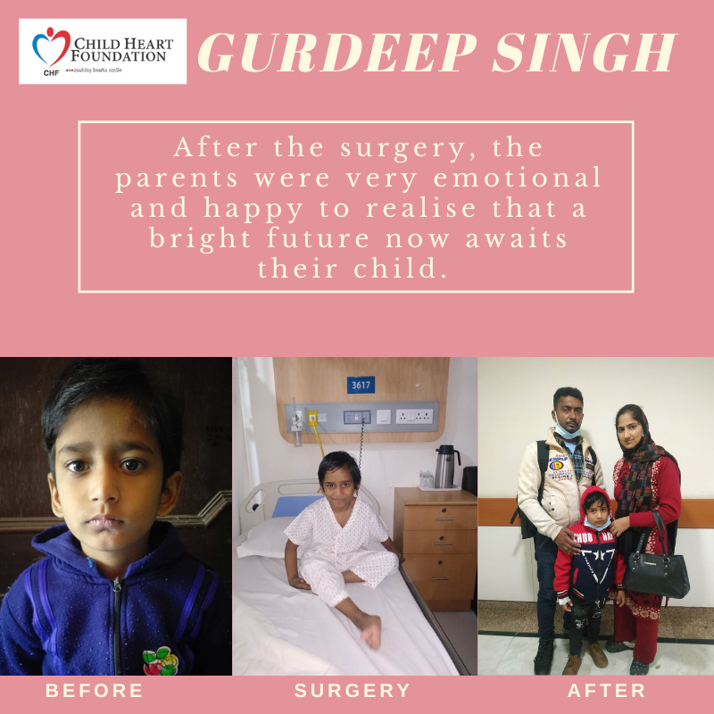 GURDEEP